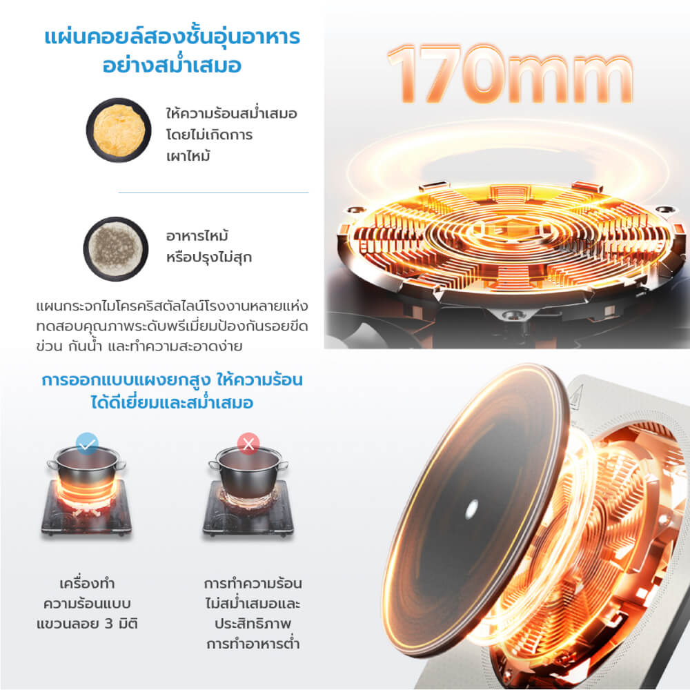  เตาแม่เหล็กไฟฟ้า Midea COOKKY2200 series รุ่น MIC220TLAGH2 สีเทาอ่อน